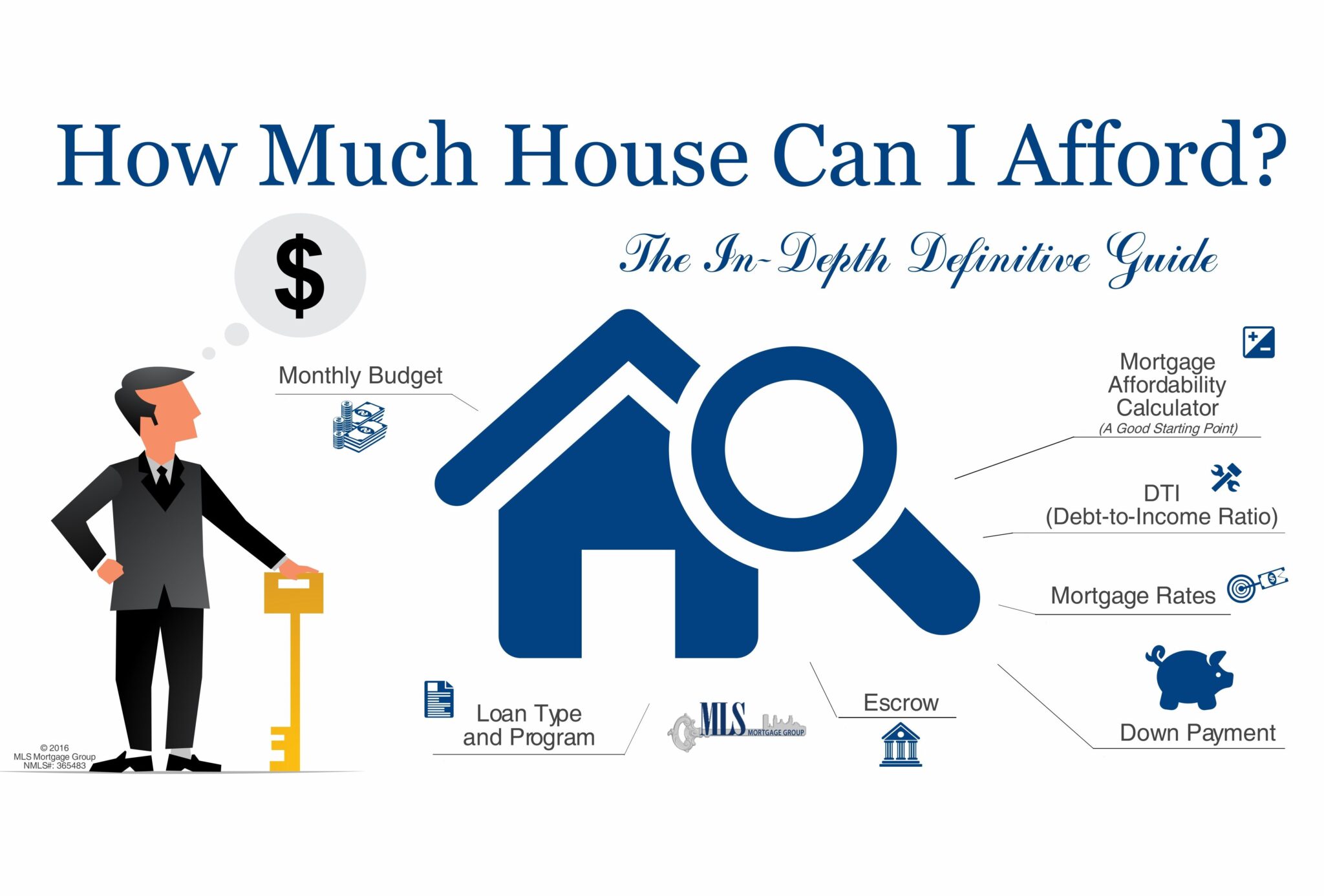 wealth-check-can-i-afford-to-save-for-a-house-and-a-wedding-the